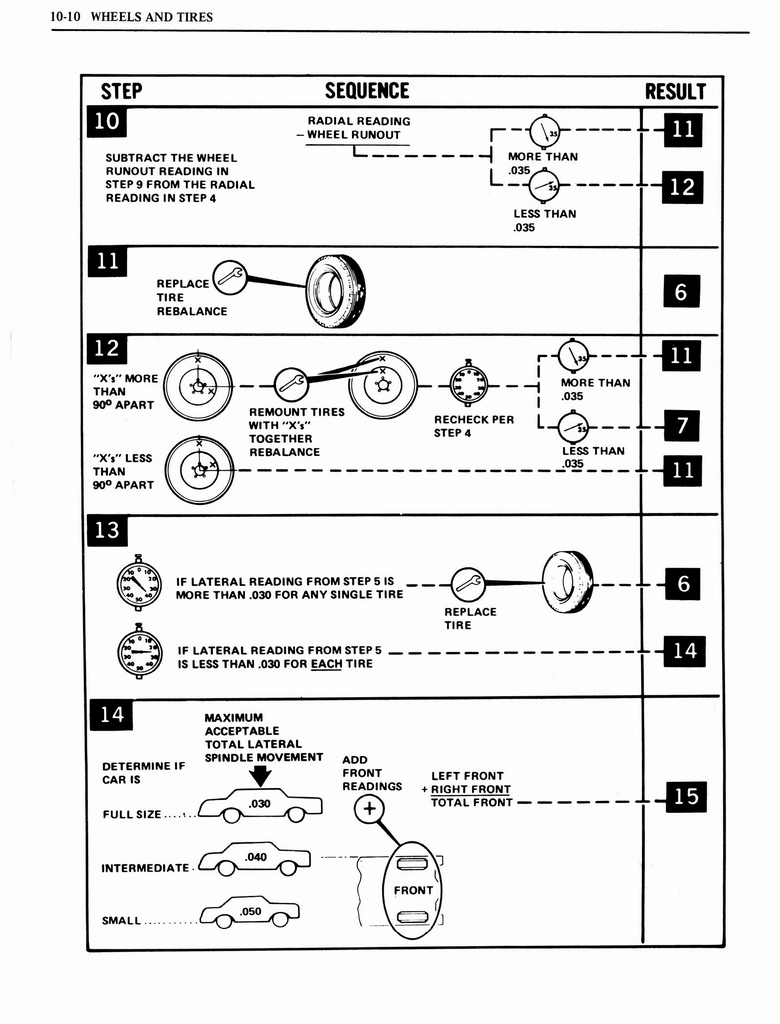 n_1976 Oldsmobile Shop Manual 1098.jpg